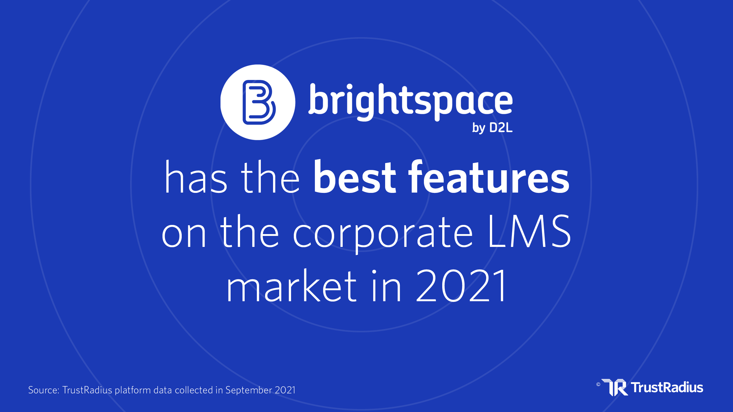 brightspace has the best features on the corporate lms market in 2021