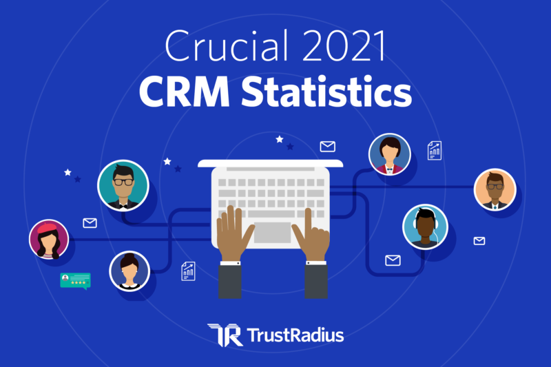 Crucial CRM Statistics 2021