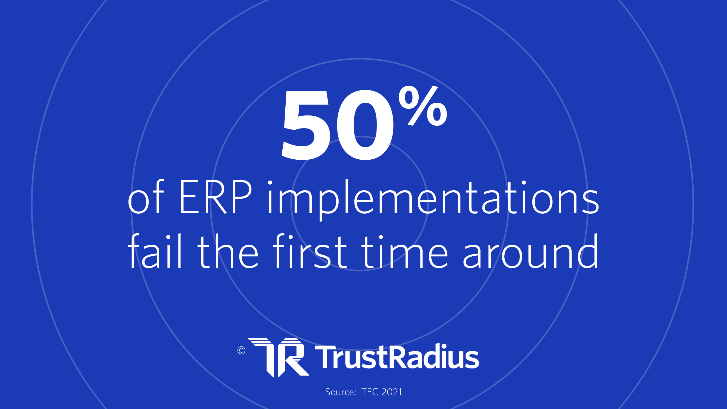 50% of ERP implementations fail the first time around