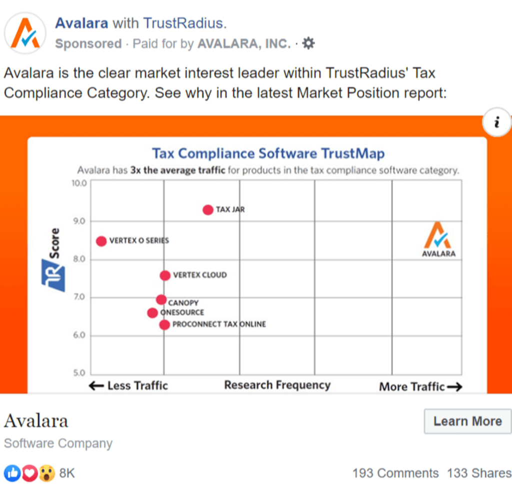 Avalara TrustMap on Facebook