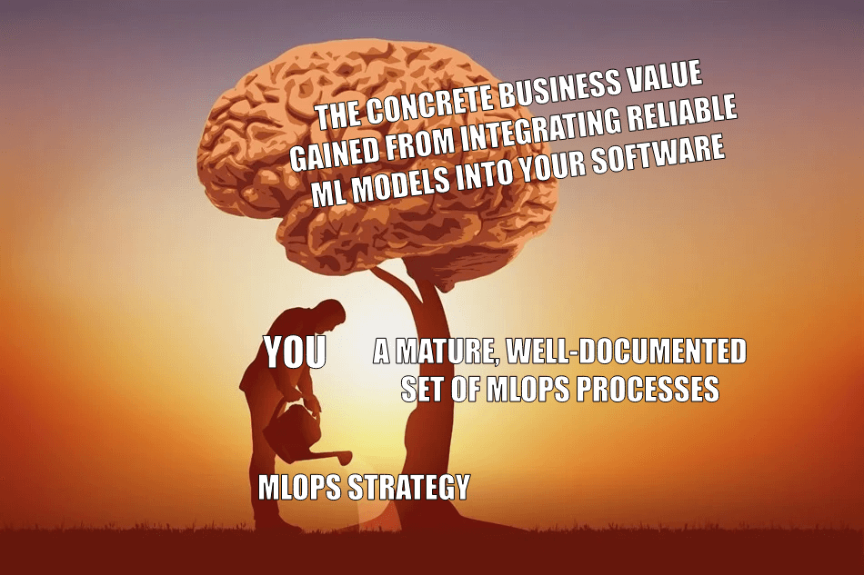 MLOps growing brain meme