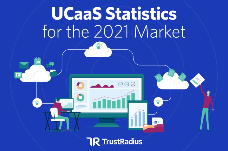 UCaaS statistics for the 2021 market